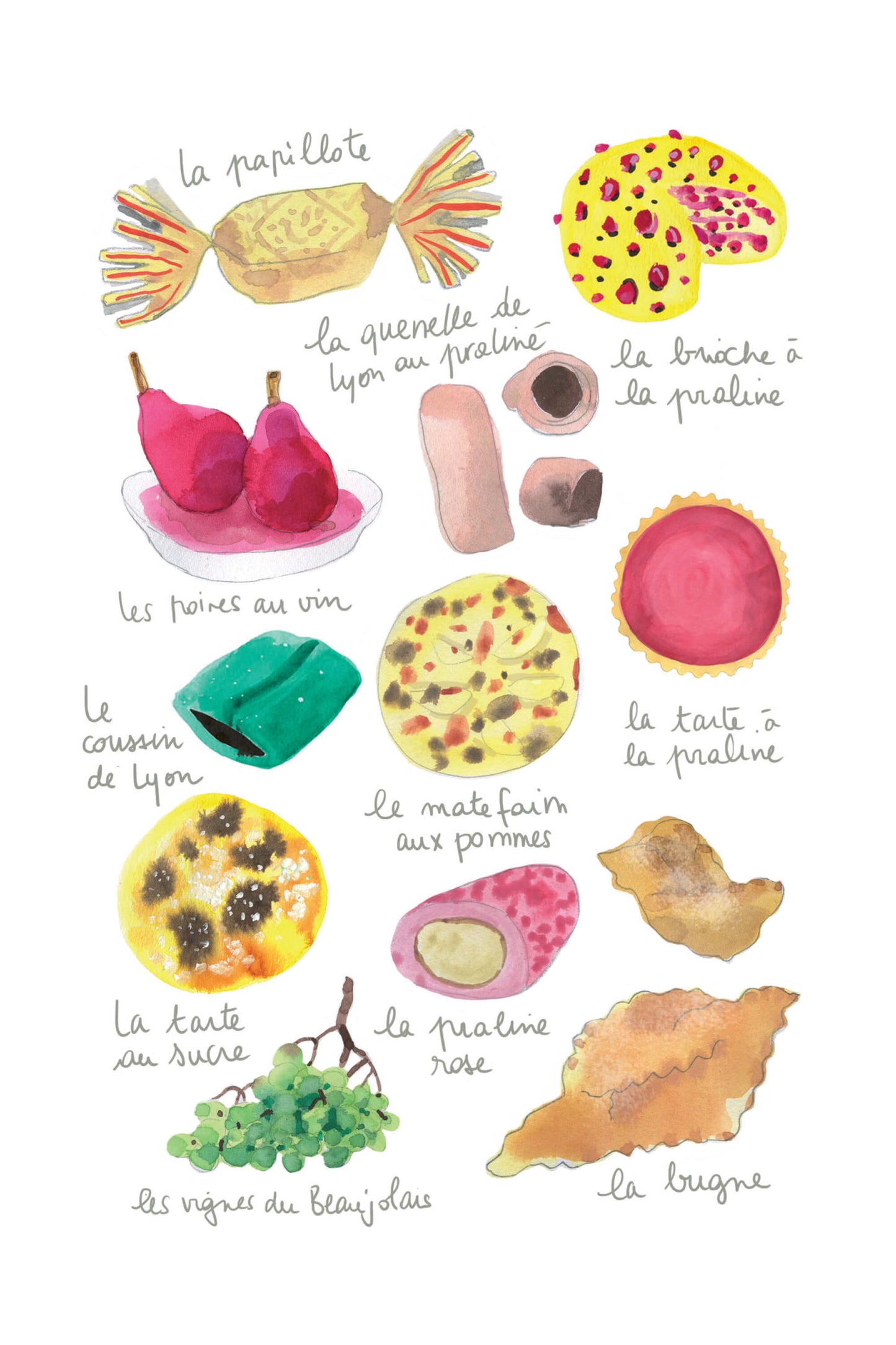 Planches Lyonnaises - Spécialités lyonnaises sucrées